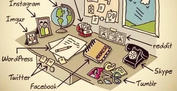 Dijital Pazarlama Nedir? Dijital Pazarlama Kılavuzu