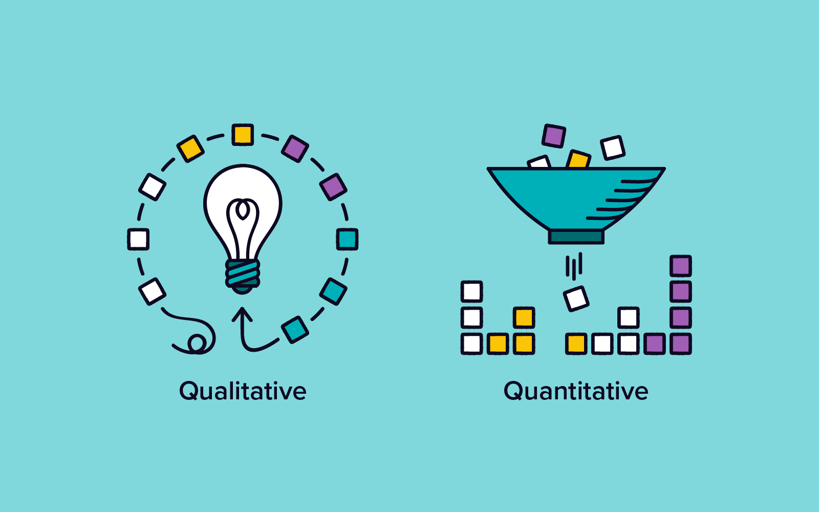 Qualitative method. Quantitative research. Qualitative and Quantitative research. Qualitative and Quantitative methods. Quantitative research methods.