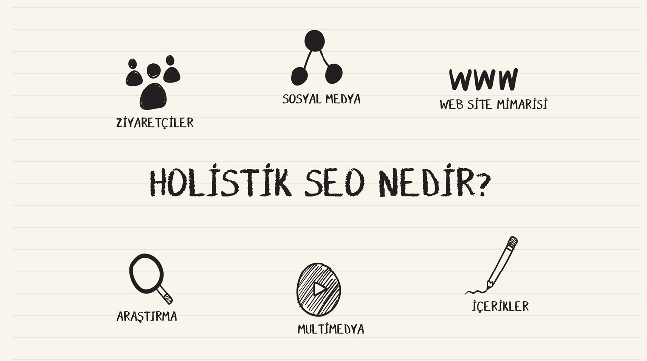 Holistik SEO Nedir?